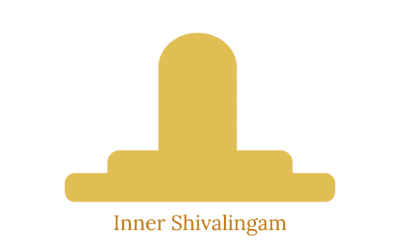 Inner Shivalingam